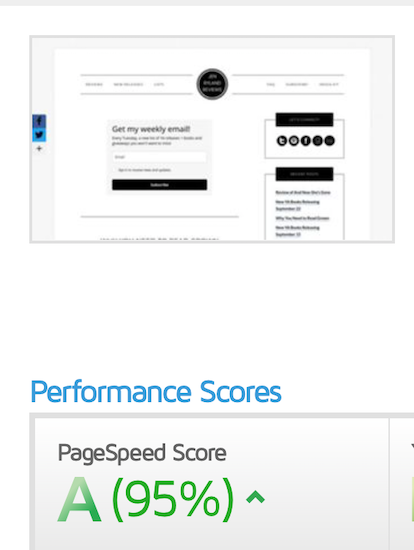 Is Your Blog Too Slow To Load
