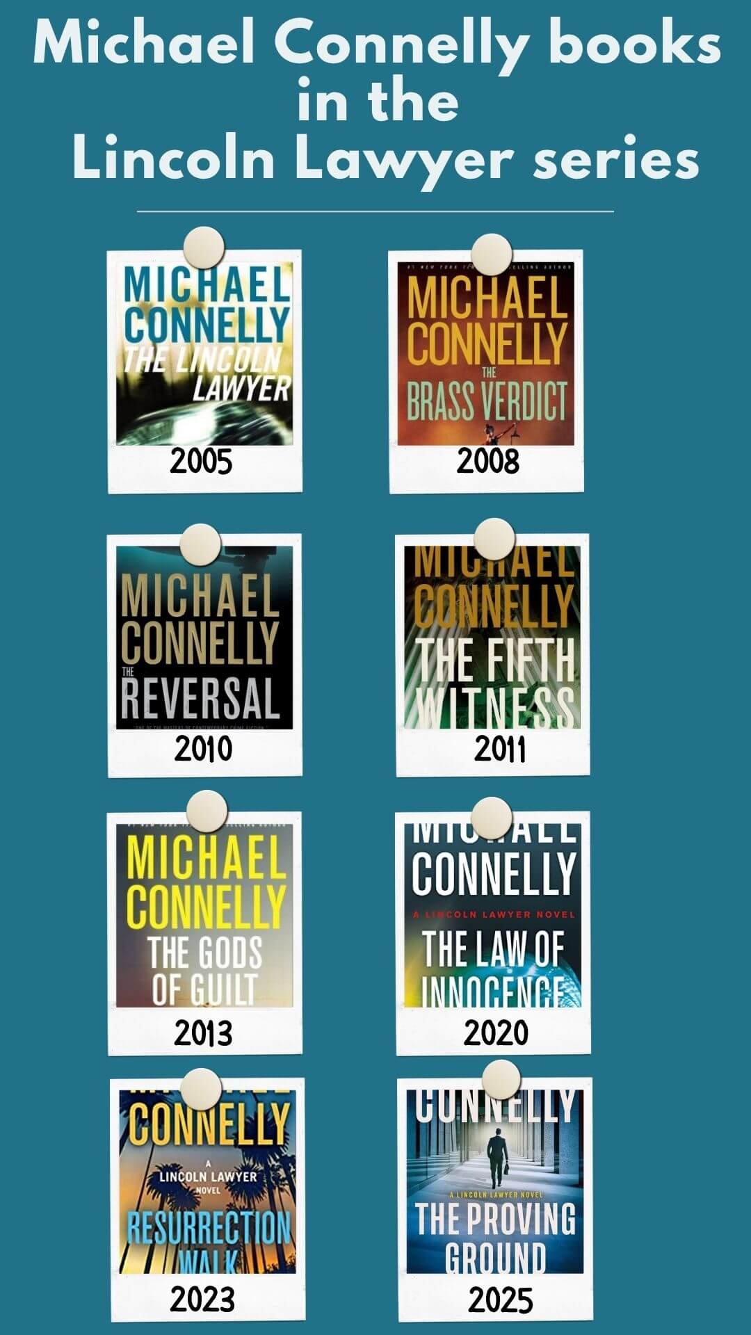 Graphic of a bulletin board with names of the eight books in the Lincoln Lawyer series