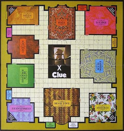 A photo of a vintage game board for the game of Clue.