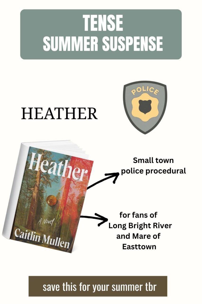 Tropes for Heather by Caitlin Mullen